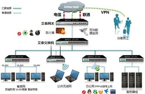 纽曼P80PRO全网通4G学生价便宜百元老年机（精选款）