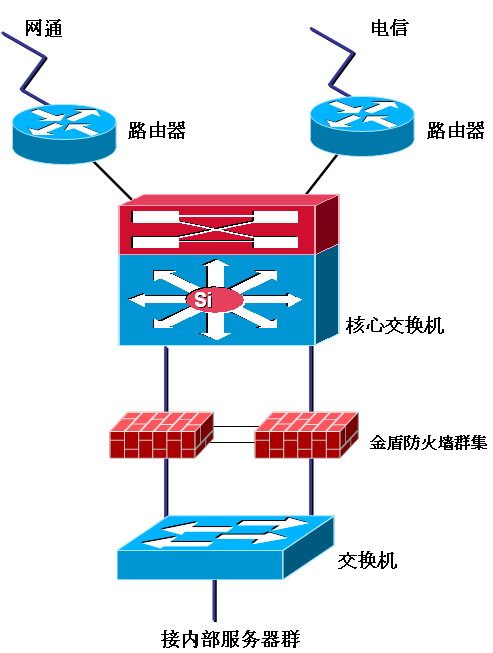 华为 MatePad 11.5 平板电脑 学习办公（尊享款）