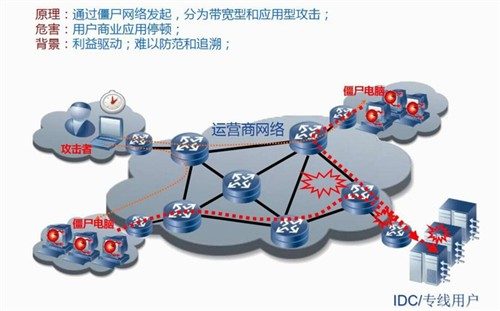 魅族 21 5G 骁龙8Gen3 无界设计（热销款）